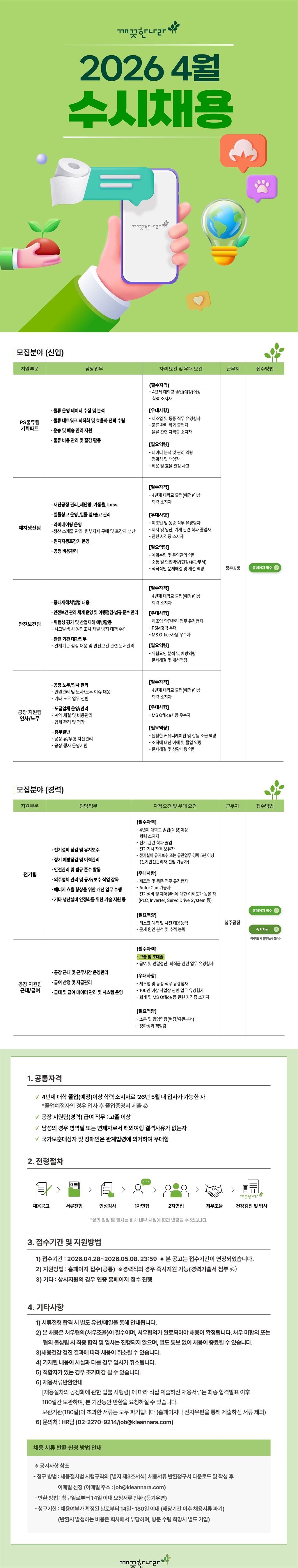 Contents image